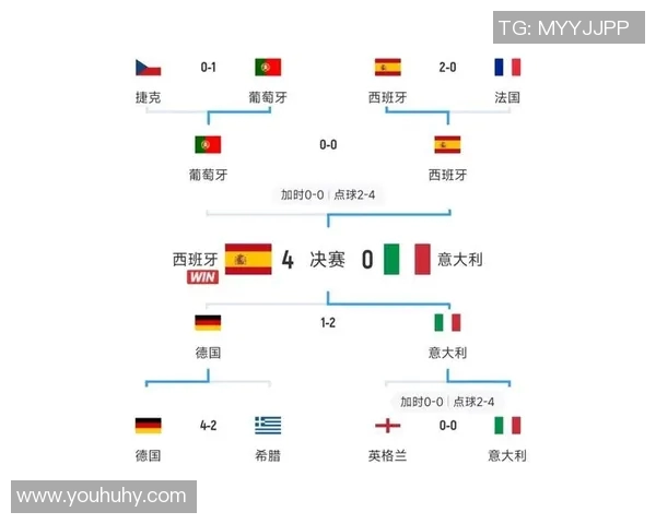 英格兰与意大利欧洲杯对决精彩回顾与战术分析